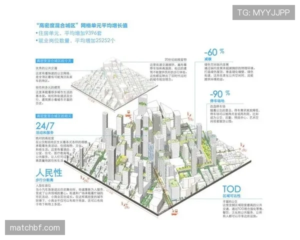 英超转播收入分配制度如何导致贫富差距加剧与竞争不平衡